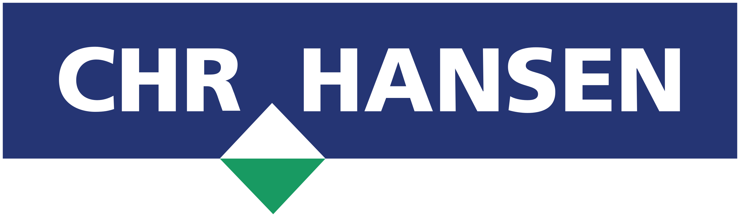 Chr. Hansen